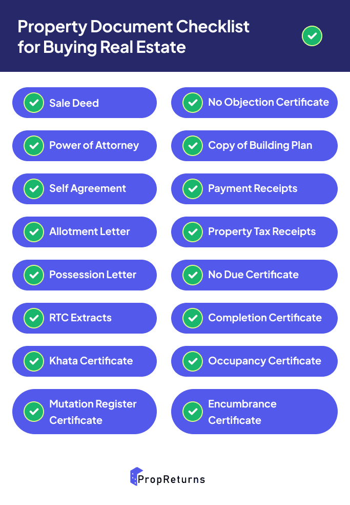 Property documents checklist for buying real estate